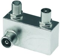 axing Multimedia-Aufsteckadapter