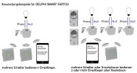 MILOS WiFi Unterputz Schalter Android + iOS-...